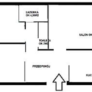 Mieszkanie na sprzedaż