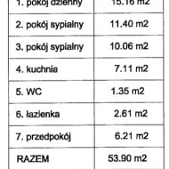 Mieszkanie na sprzedaż